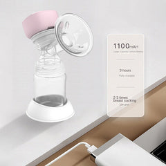 Portable Electric Breast Pump